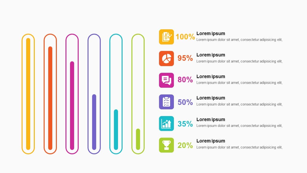 Vertical Bar Charts