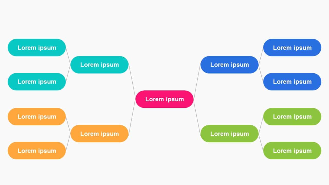 Mind map Diagram
