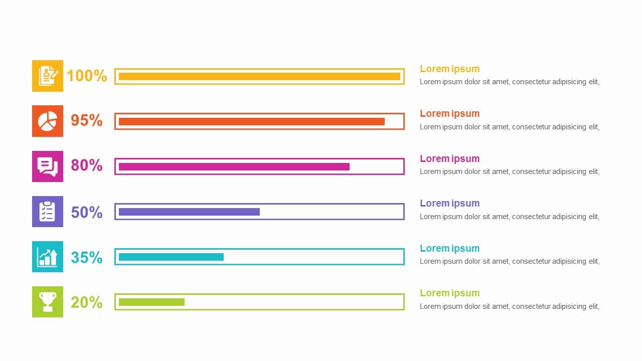 horizontal Bar Charts