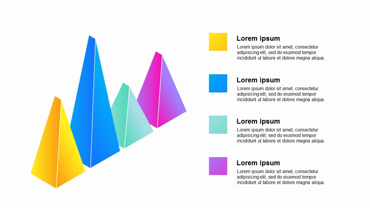 3D Triangle Graph Process Charts