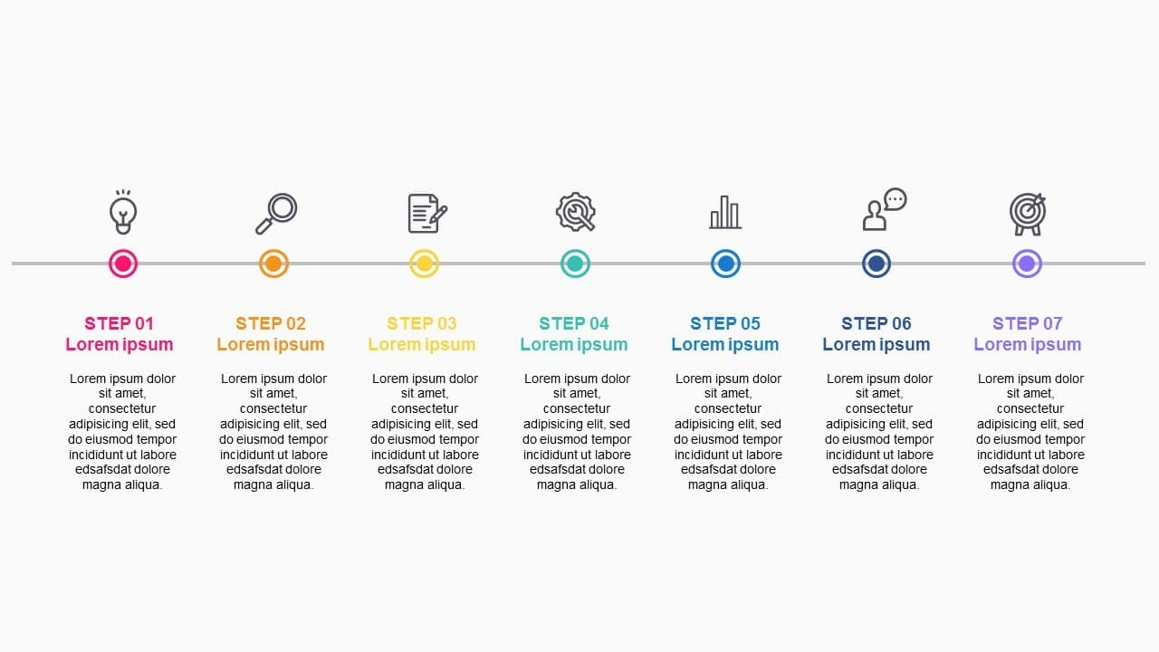 Material 7 Steps Timeline